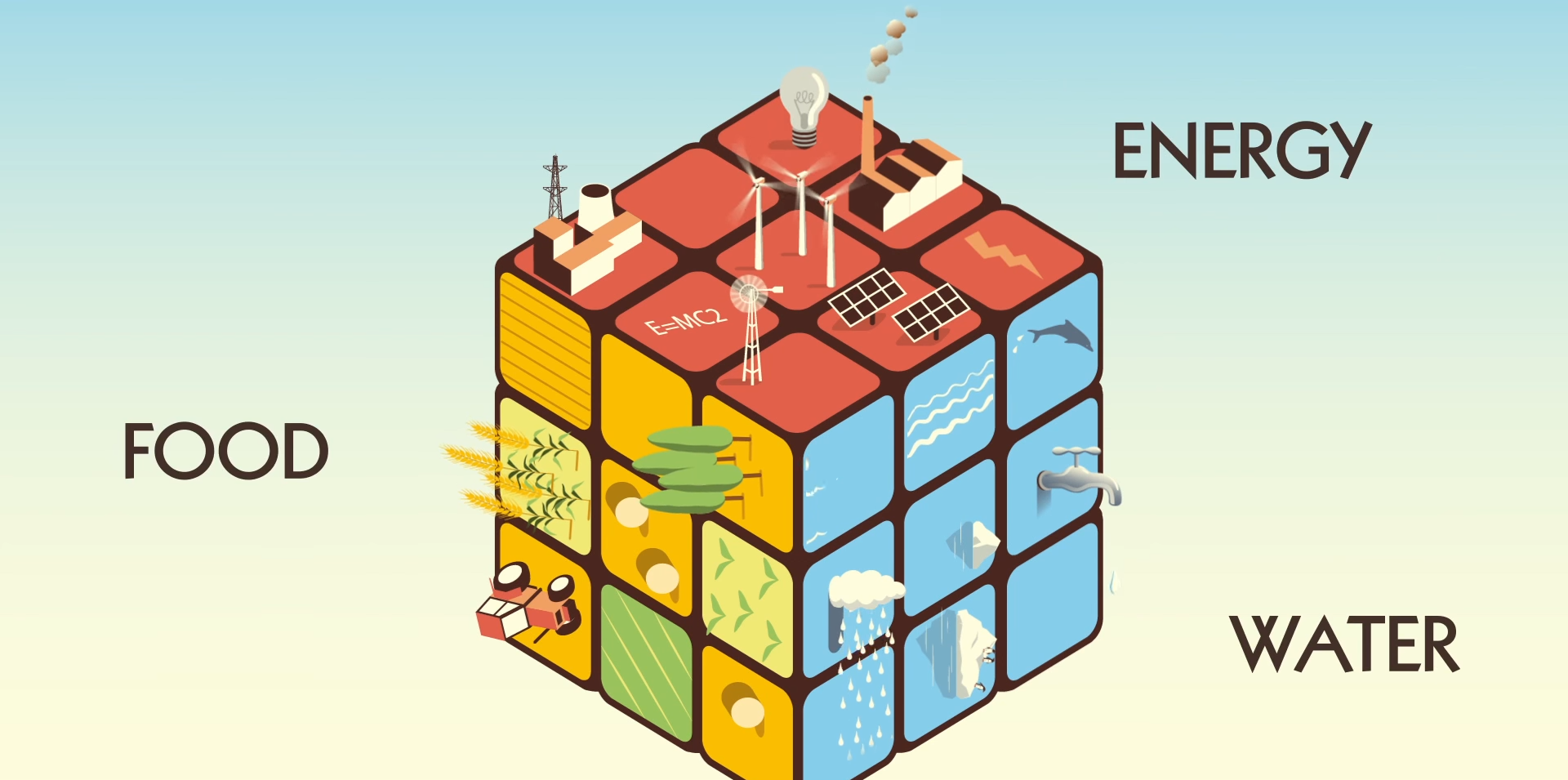 January 2023 - Week 2