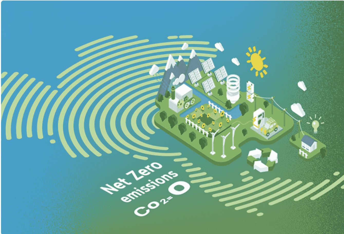 Globally Smart – April 2025