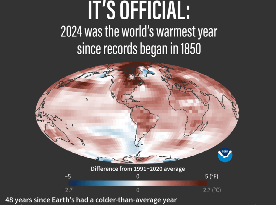 Simply Smart may 2025